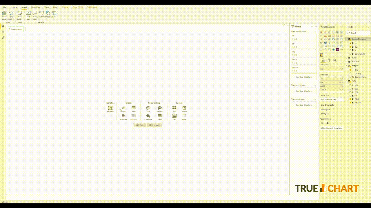 TRUECHART for Power BI example